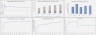 3D Printing (B2C) Excel Financial Model