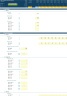 Weekly Rolling Cash Flow Projection Excel Model