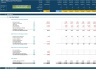 Weekly Rolling Cash Flow Projection Excel Model