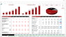 Coworking Financial Model Template (Fully-Vetted and Ready-to-Use)