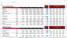 Coworking Financial Model Template (Fully-Vetted and Ready-to-Use)