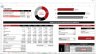 Coworking Financial Model Template (Fully-Vetted and Ready-to-Use)