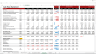 SAAS Financial Model Template (Fully-Vetted and Ready-to-Use)