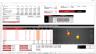 SAAS Financial Model Template (Fully-Vetted and Ready-to-Use)