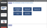 How to train Management Consultants & Business Analysts
