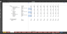 Estimating the costs of training Management Consultants and Business Analysts