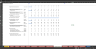 Estimating the costs of training Management Consultants and Business Analysts