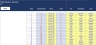 Event Table Allocator