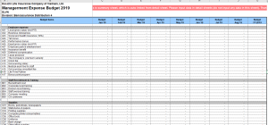 Budget Expense Template