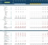 Generic Monthly 5-Year 3 Statement Rolling Financial Projection Model with Valuation