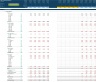Generic Monthly 5-Year 3 Statement Rolling Financial Projection Model with Valuation