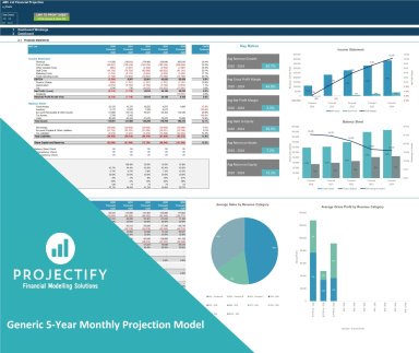 Generic Monthly 5-Year 3 Statement Rolling Financial Projection Model with Valuation