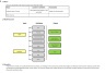 Financial Model Assumption Book