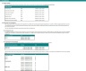 Financial Model Assumption Book