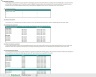 Financial Model Assumption Book