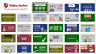 SAAS Financial Model Template (Fully-Vetted and Ready-to-Use)