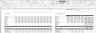 SaaS P&L, revenue and churn analysis dashboard