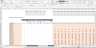 SaaS P&L, revenue and churn analysis dashboard