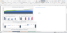 SaaS P&L, revenue and churn analysis dashboard