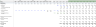 Public SaaS / Software Company Operating & Valuation Model Template