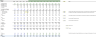 Public SaaS / Software Company Operating & Valuation Model Template