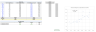 Public SaaS / Software Company Operating & Valuation Model Template