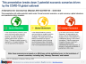 Coronavirus: Impact, Implications, & Immediate Actions - Page 5
