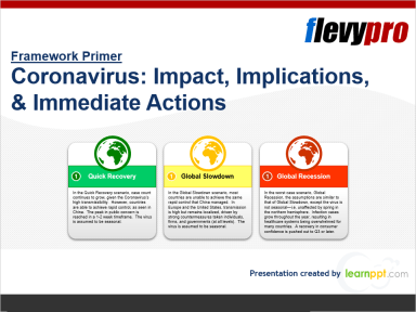 Coronavirus: Impact, Implications, & Immediate Actions