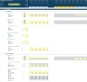 Web/Mobile App Startup/Existing Business Financial Projection 3 Statement Model