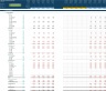 Web/Mobile App Startup/Existing Business Financial Projection 3 Statement Model