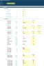 Web/Mobile App Startup/Existing Business Financial Projection 3 Statement Model