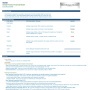 Dental Clinic / Practice Financial Business Plan