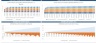 Dental Clinic / Practice Financial Business Plan