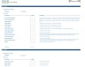 Dental Clinic / Practice Financial Business Plan