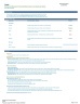 Restaurant Business Financial Plan / Model