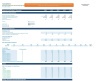 Restaurant Business Financial Plan / Model