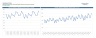 Restaurant Business Financial Plan / Model