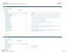 Restaurant Business Financial Plan / Model