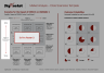 Market Analysis - Crisis Scenarios Template