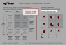 Market Analysis - Crisis Scenarios Template