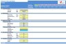 Telecoms Financial Model