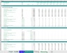 Delay sensitivity, Overrun and Liquidated Damages (Manual and Excel Template)