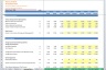 Banking Model with 3 Statements - Dividend Discount (DDM) and Net Asset Value (NAV)  based Valuation