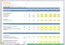 Banking Model with 3 Statements - Dividend Discount (DDM) and Net Asset Value (NAV)  based Valuation