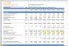 Banking Model with 3 Statements - Dividend Discount (DDM) and Net Asset Value (NAV)  based Valuation