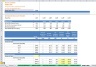 Banking Model with 3 Statements - Dividend Discount (DDM) and Net Asset Value (NAV)  based Valuation
