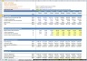 Banking Model with 3 Statements - Dividend Discount (DDM) and Net Asset Value (NAV)  based Valuation