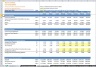 Banking Model with 3 Statements - Dividend Discount (DDM) and Net Asset Value (NAV)  based Valuation