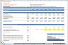 Banking Model with 3 Statements - Dividend Discount (DDM) and Net Asset Value (NAV)  based Valuation