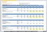 Banking Model with 3 Statements - Dividend Discount (DDM) and Net Asset Value (NAV)  based Valuation